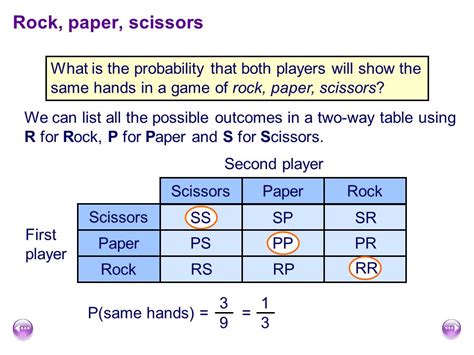 probability of winning rock paper scissors|How can I calculate the odds of winning successive games of paper.